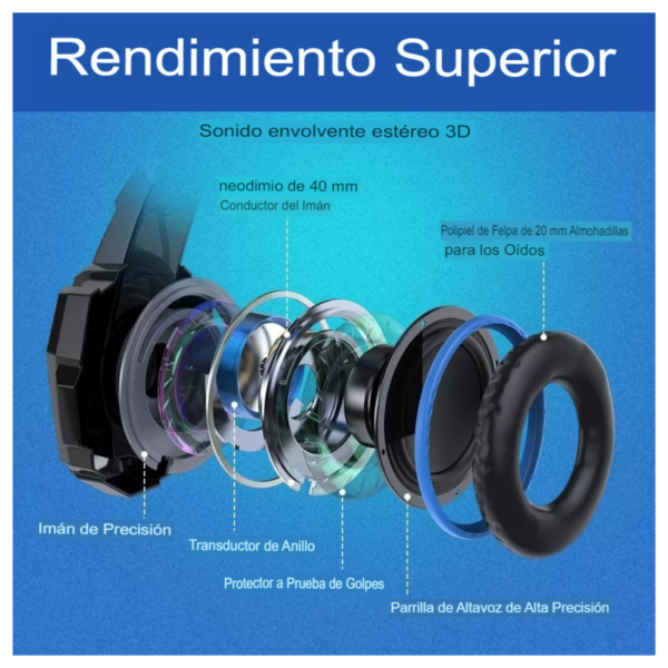 Auriculares Gamer con Micrófono G9000